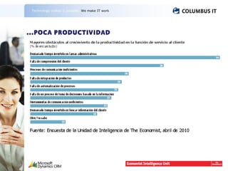 Technology makes it possible. We make IT work
 