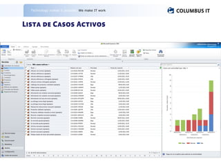Technology makes it possible. We make IT work
 