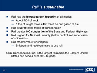Rail is  sustainable Rail has the  lowest carbon footprint  of all modes,  About 1/3 rd  of truck 1 ton of freight moves 436 miles on one gallon of fuel Rail is  Safest  land mode of transportation Rail creates  NO congestion  of the State and Federal Highways Rail is good for National Security (better control and supervision of shipments) Rail creates value for shippers Shippers and receivers  want  to use rail CSX Transportation, Inc. is the largest railroad in the Eastern United States and serves over 70 U.S. ports 