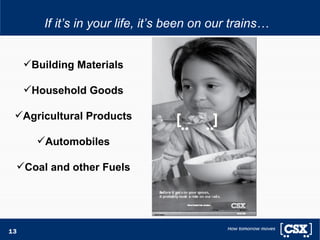 If it’s in your life, it’s been on our trains…  Building Materials Household Goods Agricultural Products Automobiles Coal and other Fuels 