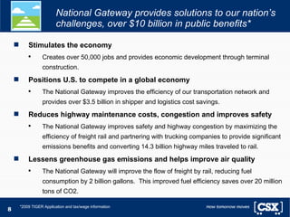 National Gateway provides solutions to our nation’s challenges, over $10 billion in public benefits* *2009 TIGER Application and tax/wage information Stimulates the economy Creates over 50,000 jobs and provides economic development through terminal construction. Positions U.S. to compete in a global economy   The National Gateway improves the efficiency of our transportation network and provides over $3.5 billion in shipper and logistics cost savings. Reduces highway maintenance costs, congestion and improves safety The National Gateway improves safety and highway congestion by maximizing the efficiency of freight rail and partnering with trucking companies to provide significant emissions benefits and converting 14.3 billion highway miles traveled to rail.  Lessens greenhouse gas emissions and helps improve air quality The National Gateway will improve the flow of freight by rail, reducing fuel consumption by 2 billion gallons.  This improved fuel efficiency saves over 20 million tons of CO2. 