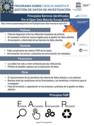 Principales Barreras identificadas
Por el Open Data Maturity Europe 2016
PROGRAMA SOBRE CIENCIA ABIERTAY
GESTIÓN DE DATOS DE INVESTIGACIÓN
Políticas
• Falta de integración entre los diferentes hacedores de políticas.
• En necesario conformar marcos legales para la gestión de datos abiertos.
• Armonización y efectividad de las licencias de datos abiertos.
Técnicas
• Falta cumplimiento de criterios FAIR de los datos.
• Armonización de normas y protocolos de comunicación de metadatos.
Financieras
• Los datos han sido un bien comercial para las instituciones.
• Pérdida de posibles ingresos por la disposición de datos.
Otras
• El reconocimiento de los beneficios del sistema de datos abiertos y sus prácticas.
• Brechas entre las condiciones de los financiadores y los beneficios e incentivos para el
investigador.
• Falta de formación y capacitación en los procesos y prácticas de la gestión de datos
abiertos.
https://www.europeandataportal.eu/en/highlights/open-data-maturity-europe-2017
Image CC 4.0 SangyaPundir
Principios FAIR
 