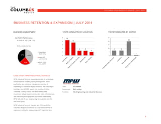 JULY 2014 Performance:
35 visits in July (204 YTD)
Visits conducted by:
CASE STUDY: MPW INDUSTRIAL SERVICES
Jobs: 25 created
Investment:
Facilities: HQ, Engineering and Industrial Services
4
$4.4 million
COLUMBUS 2020 MONTHLY UPDATE | JULY 2014
BUSINESS RETENTION & EXPANSION | JULY 2014
BUSINESS DEVELOPMENT VISITS CONDUCTED BY LOCATION VISITS CONDUCTED BY SECTOR
MPW Industrial Services, a leading provider of technology-
based industrial cleaning, facility management, water
purification and container management services is
expanding its Columbus Region presence. The company is
building a new 40,000 square foot building in Union
Township, Licking County. The $4.4 million dollar
investment will go toward construction costs, infrastructure,
and machinery and equipment purchases. Additionally,
MPW will add 25 new, engineering focused jobs over the
next three years.
MPW Industrial Services' founder and CEO credits the
Columbus Region's workforce as a top reason behind its
expansion, noting the engineering and IT expertise here.
40%
23%
37%
Columbus
2020 only
Local ED
partner only
Both 2020
and LEDO
13
11
4 4
3
0
3
6
9
12
15
7 7
20
1
0
5
10
15
20
25
 