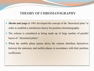 Colum chromatography