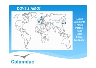 DOVE SIAMO?

                Svezia
              Danimarca
               Francia
               Polonia
                Italia
                India
                Korea
              Giappone
 