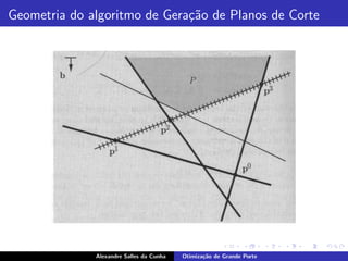 Geometria do algoritmo de Gera¸˜o de Planos de Corte
                              ca




              Alexandre Salles da Cunha   Otimiza¸˜o de Grande Porte
                                                 ca
 