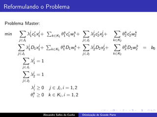 Reformulando o Problema

Problema Master:

min          λj c1 x1 +
              1
                 ′ j
                               k∈K1
                                        k ′ k
                                       θ1 c1 w1 +           λj c2 x2 +
                                                             2
                                                                ′ j                 k ′ k
                                                                                   θ2 c2 w2
      j∈J1                                           j∈J2                   k∈K2

             λj D 1 x 1 +
              1
                      j
                               k∈K1
                                       k     k
                                      θ1 D1 w1 +            λj D2 x2 +
                                                             2
                                                                   j                k     k
                                                                                   θ2 D2 w2   = b0
      j∈J1                                           j∈J2                   k∈K2

                λj = 1
                 1
        j∈J1

                λj = 1
                 2
        j∈J2

                λij ≥ 0      j ∈ Ji , i = 1, 2
                θik   ≥ 0 k ∈ Ki , i = 1, 2



                         Alexandre Salles da Cunha   Otimiza¸˜o de Grande Porte
                                                            ca
 