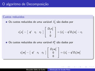 O algoritmo de Decomposi¸˜o
                        ca


Custos reduzidos
    Os custos reduzidos de uma vari´vel λj s˜o dados por
                                   a     1 a
                                               j 
                                           D 1 x1
            ′ j                                                  j
                                           1  = (c1 − q ′ D1 )x1 − r1
                                                    ′
           c1 x1 −     q ′ r1 r2
                                             0
                                         k a
    Os custos reduzidos de uma vari´vel θ1 s˜o dados por
                                   a
                                                   j 
                                                D1 w1
              ′ j                                                     j
                                                0  = (c1 − q ′ D1 )w1
                                                         ′
             c1 w1 −      q ′ r1 r2
                                                 0



                   Alexandre Salles da Cunha       Otimiza¸˜o de Grande Porte
                                                          ca
 