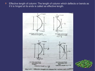 ➲ Effective length of column: The length of column which deflects or bends as
if it is hinged at its ends is called as effective length.
 