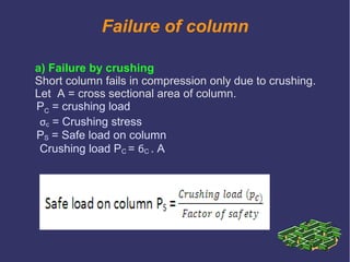 Failure of column
a) Failure by crushing
Short column fails in compression only due to crushing.
Let A = cross sectional area of column.
PC = crushing load
σc = Crushing stress
PS = Safe load on column
Crushing load PC = бC . A
 