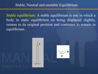 Types of Column loading conditions and Design.ppt