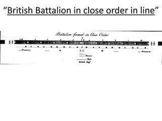 “British Battalion in close order in line”