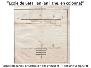 “Ecole de Bataillen (en ligne, en colonne)”(Eight) companies, or six fusilier, one grenadier (R) and one voltigeur (L)
