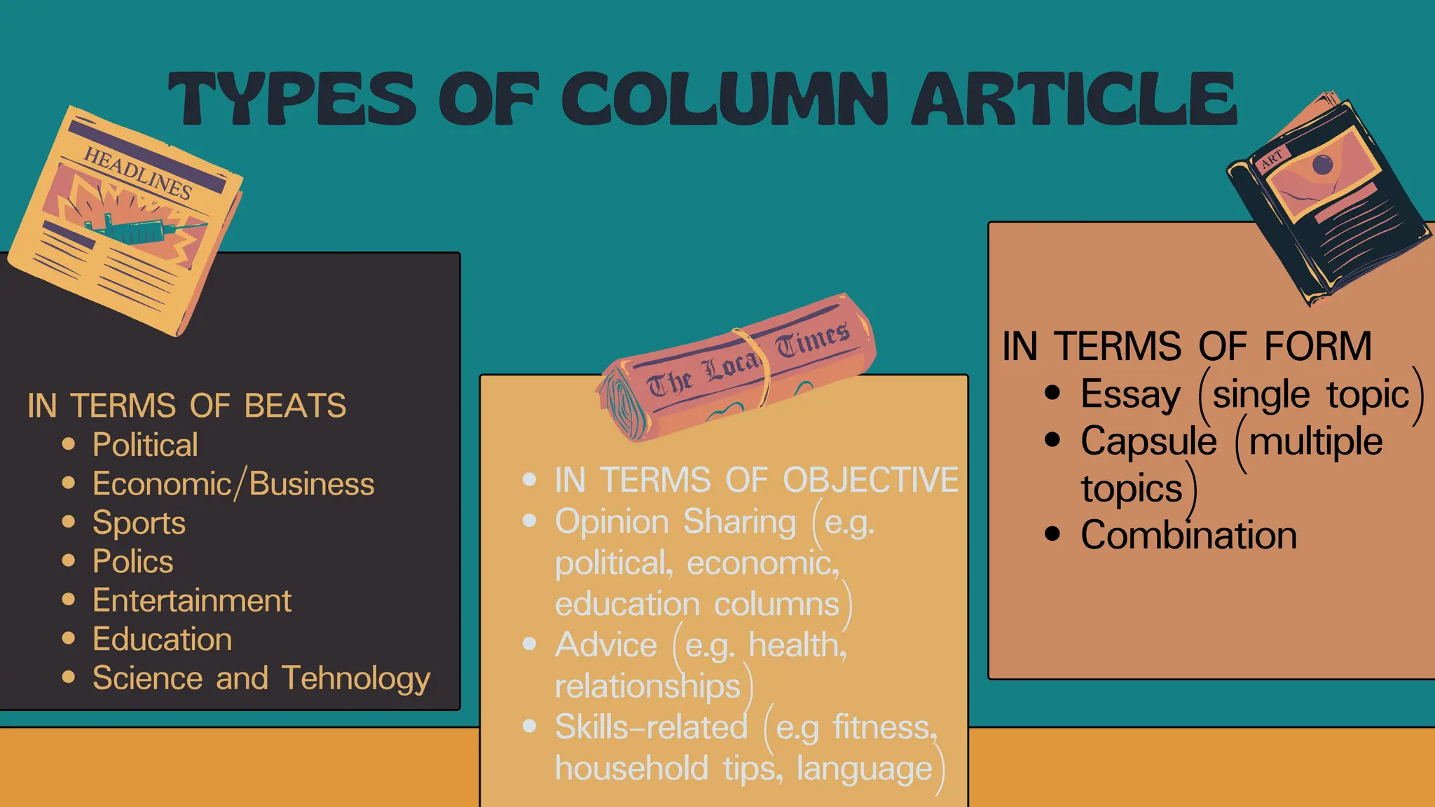 Column-Writing.pdf hgssfgefgkffdgbnxjshgfdfg | PDF