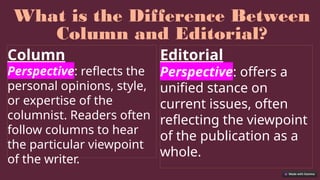 What is the Difference Between
Column and Editorial?
Column
Perspective: reflects the
personal opinions, style,
or expertise of the
columnist. Readers often
follow columns to hear
the particular viewpoint
of the writer.
Editorial
Perspective: offers a
unified stance on
current issues, often
reflecting the viewpoint
of the publication as a
whole.
 