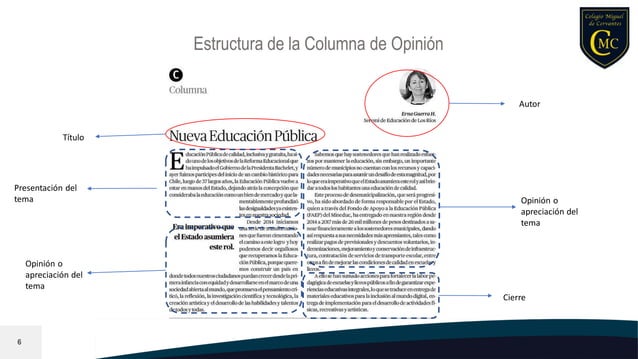 Columna de opinión, indicaciones para la elaboración de una columna se ...