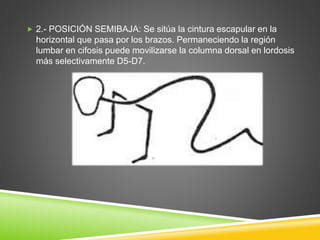  2.- POSICIÓN SEMIBAJA: Se sitúa la cintura escapular en la
horizontal que pasa por los brazos. Permaneciendo la región
lumbar en cifosis puede movilizarse la columna dorsal en lordosis
más selectivamente D5-D7.
 