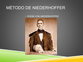 MÉTODO DE NIEDERHOFFER
 EGON VON NIEDERHOFFER
 