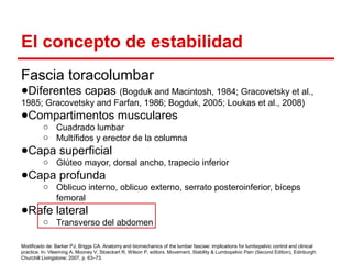 Gracovetsky Columna lumbar y ejercicio terapéutico | PPT