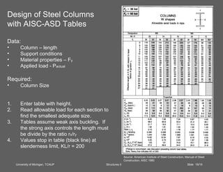 Column analysis and design | PPT
