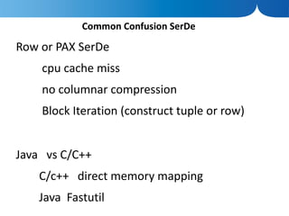 Common Confusion SerDe

Row or PAX SerDe
    cpu cache miss
    no columnar compression
    Block Iteration (construct tuple or row)


Java vs C/C++
   C/c++ direct memory mapping
   Java Fastutil
 
