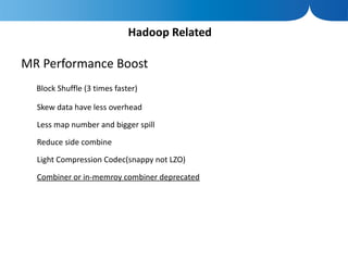 Hadoop Related

MR Performance Boost
  Block Shuffle (3 times faster)

  Skew data have less overhead

  Less map number and bigger spill

  Reduce side combine

  Light Compression Codec(snappy not LZO)

  Combiner or in-memroy combiner deprecated
 