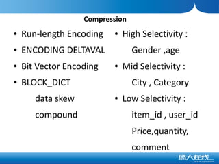 Compression
●   Run-length Encoding   ●   High Selectivity :
●   ENCODING DELTAVAL            Gender ,age
●   Bit Vector Encoding   ●   Mid Selectivity :
●   BLOCK_DICT                   City , Category
       data skew          ●   Low Selectivity :
       compound                  item_id , user_id
                                 Price,quantity,
                                 comment
 
