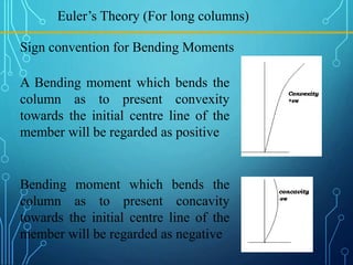 Euler’s Theory (For long columns)
A Bending moment which bends the
column as to present convexity
towards the initial centre line of the
member will be regarded as positive
Bending moment which bends the
column as to present concavity
towards the initial centre line of the
member will be regarded as negative
Sign convention for Bending Moments
 
