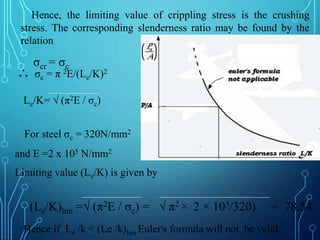 ∴ σc = π 2E/(Le/K)2
Le/K= √ (π2E / σc)
For steel σc = 320N/mm2
and E =2 x 105 N/mm2
Limiting value (Le/K) is given by
(Le/K)lim =√ (π2E / σc) = √ π2 × 2 × 105/320) = 78.54
Hence, the limiting value of crippling stress is the crushing
stress. The corresponding slenderness ratio may be found by the
relation
σcr = σc
Hence if Le /k < (Le /k)lim Euler's formula will not be valid.
 