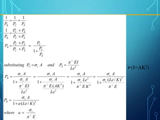 E
a
where
K
Le
a
A
P
E
K
Le
A
K
E
Le
A
Le
AK
E
A
A
Le
EI
A
A
P
Le
EI
P
and
A
P
ng
substituti
P
P
P
P
P
P
P
P
P
P
P
P
P
P
P
P
c
c
R
c
c
c
c
c
c
c
c
R
E
c
C
E
C
C
E
C
E
C
R
E
C
E
C
R
E
C
R
2
2
2
2
2
2
2
2
2
2
2
2
2
2
)
/
(
1
)
/
(
1
1
)
(
1
1
1
1
1
1
1








































(I=AK2)
 