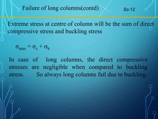 Sc-12
Failure of long columns(contd)
σmax = σc + σb
Extreme stress at centre of column will be the sum of direct
compressive stress and buckling stress
In case of long columns, the direct compressive
stresses are negligible when compared to buckling
stress. So always long columns fail due to buckling.
 