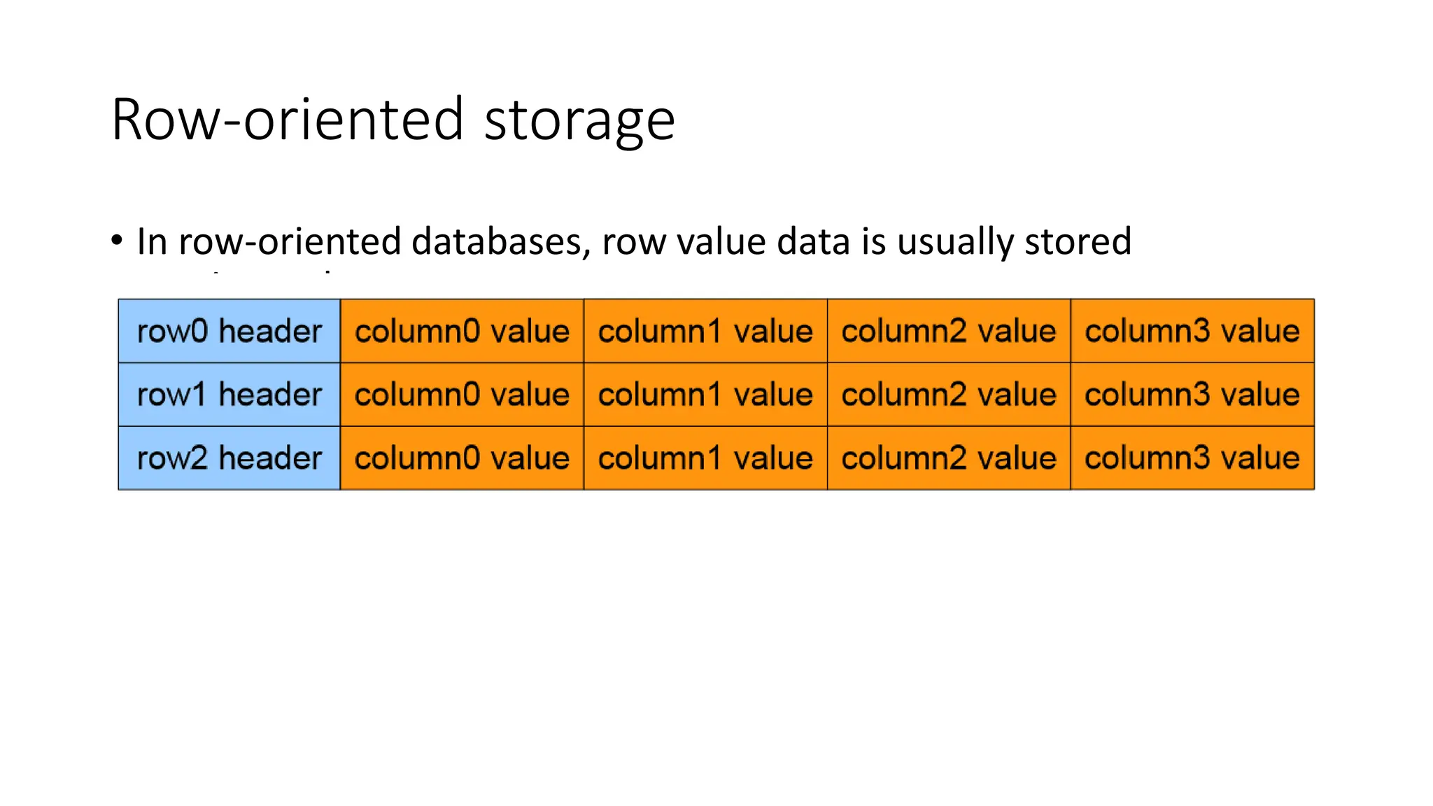 Row-oriented storage
• In row-oriented databases, row value data is usually stored
contiguously:
 