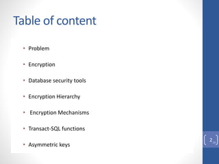 Column Level Encryption in Microsoft SQL Server | PPTX