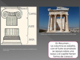 Fuente: https://historiagrecoromana.files.wordpress.com/2008/07/parte-
columna.jpg
En Resumen…
La columna es esbelta,
con el fuste acanalado
se apoya sobre una
basa y el capitel tienen
forma de caracol.
Fuente: http://greece.greekreporter.com/files/Athena-Nike1.jpeg
 