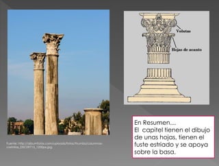 En Resumen…
El capitel tienen el dibujo
de unas hojas, tienen el
fuste estriado y se apoya
sobre la basa.
Fuente: http://albumfotos.com/uploads/fotos/thumbs/columnas-
corintias_DSC09715_1200px.jpg
 
