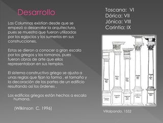 Las Columnas existían desde que se
empezó a desarrollar la arquitectura,
pues se muestra que fueron utilizadas
por los egipcios y los sumerios en sus
construcciones.
Estas se dieron a conocer a gran escala
por los griegos y los romanos, pues
fueron obras de arte que ellos
representaban en sus templos.
El sistema constructivo griego se ajusta a
unas reglas que fijan la forma , el tamaño y
la decoración de las partes de un edificio
resultando así los órdenes .
Los edificios griegos están hechos a escala
humana.
(Wilkinson C. 1996)
Toscana: VI
Dórica: VII
Jónica: VIII
Corintia: IX
Villalpando. 1552
 