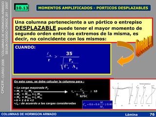 CPICER - CURSO 2006 : “COLUMNAS DE HORMIGON ARMADO
                                                     SEGUN CODIGO CIRSOC 201 - 2005”   10.13
                                                                                       10.13             MOMENTOS AMPLIFICADOS - PORTICOS DESPLAZABLES



                                                                                       Una columna perteneciente a un pórtico o entrepiso
                                                                                       DESPLAZABLE puede tener el mayor momento de
                                                                                       segundo orden entre los extremos de la misma, es
                                                                                       decir, no coincidente con los mismos:
                                                                                       CUANDO:
                                                                                                               lu             35
                                                                                                                  >
                                                                                                               r                Pu
                                                                                                                            f 'c A g


                                                                                       En este caso, se debe calcular la columna para :

                                                                                       • La carga mayorada Pu
                                                                                                                                       Cm
                                                                                       • Mc = δns M2                          δns =             ≥ 1,0
                                                                                       • M1 = M1ns +δs M1s                               Pu
                                                                                                                                    1−
                                                                                       • M2 = M2ns +δs M2s                             0,75Pc
                                                                                       • k = 1 ó k <1
                                                                                       •βd : de acuerdo a las cargas consideradas                       M
                                                                                                                                          Cm = 0.6 + 0.4 1 ≥ 0.40
                                                                                                                                                       M2

      COLUMNAS DE HORMIGON ARMADO                                                                                                                                   Lámina   76
 