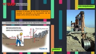 Las excavaciones se pueden dar de las siguientes maneras:
CON MAQUINARIAS
MANUALE
S
Paralela al armado de los fierros (Columnas y
zapatas) se procede a la excavación de las
zanjas como vemos en las figuras
 