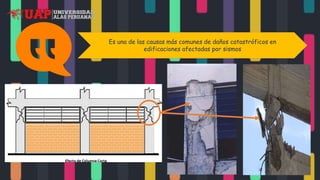Es una de las causas más comunes de daños catastróficos en
edificaciones afectadas por sismos
 