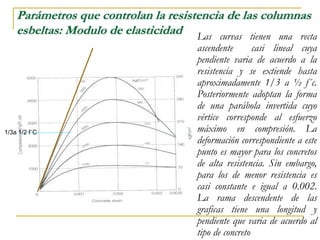 Parámetros que controlan la resistencia de las columnas
esbeltas: Modulo de elasticidad Las curvas tienen una recta
ascendente casi lineal cuya
pendiente varia de acuerdo a la
resistencia y se extiende hasta
aproximadamente 1/3 a ½ f´c.
Posteriormente adoptan la forma
de una parábola invertida cuyo
vértice corresponde al esfuerzo
máximo en compresión. La
deformación correspondiente a este
punto es mayor para los concretos
de alta resistencia. Sin embargo,
para los de menor resistencia es
casi constante e igual a 0.002.
La rama descendente de las
graficas tiene una longitud y
pendiente que varia de acuerdo al
tipo de concreto
1/3a 1/2 f`C
 