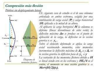 Compresión más flexión
H/2
H
Mo,m
ax
P
M
o
Py
P<Pc
H/2
o

Mo, max
Mo
EL siguiente caso de estudio es el de una columna
articulada en ambos extremos, exigida por una
combinación de carga axial (P) y carga transversal
(H) aplicada a la mitad de su altura.
Al aplicarse la carga horizontal H la columna se
deforma (líneas discontinuas de color verde) la
deflexión máxima o se produce en el punto de
aplicación de la carga, la deflexion en la seccion
generica x es yo .
Sobre el elemento deformado se aplica la carga
axial ocasionando momentos, estos momentos
incrementan la deflexión máxima de o a y , en
la seccion generica la deflexion pasa de yo a y
La variación de los momentos flectores debido a H
es lineal siendo cero en los extremos y HL/4 en el
centro, el momento en una sección genérica x es
Mo=(H/2)(x).
Diagrama de
momentos flectores
x
P<Pc
yo
y
Pórticos sin desplazamiento lateral
 