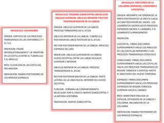 MUSUCULO: ELEVADORES
ORIGEN: VERTICES DE LOS PROCESOS
TRANSVERSOS DE LAS VERTEBRAS C7 Y
T1-T11
INSERCION: PASAN
INFEROLATERALMENTE Y SE INSERTAN
EN LA COSTILLA ENTRE EL TUBERCULO
Y EL ANGULO
MOV: ELEVACION DE LAS COSTILLAS,
INCLINACION
INERVACION: RAMAS POSTERIORES DE
LOS NERVIOS ESPINALES
MUSUCULO: ERECTORES DE LA
COLUMNA (ESPINOSO, LONGÍSIMO E
ILIOCOSTAL)
ORIGEN: MEDIANTE UN TENDON DE LA
PARTE POSTERIOR DE LA CRESTA ILIACA,
LA CARA POSTERIOR DEL SACRO, LOS
LIGAMENTOS SACROILIACOS PROCESOS
ESPINOSOS SACROS Y LUMBARES, Y EL
LIGAMENTO SUPRAESPINOSO
INSERCION:
ILIOCOSTAL: FIBRAS DISCURREN
SUPERIORMENTE HACIA LOS ANGULOS
DE LAS COSTILLAS INFERIORES Y LOS
PROCESOS TRANSVERSOS CERVICALES
LONGUISIMO: FIBRAS DISCURREN
SUPERIORMENTE HACIA LAS COSTILLAS
HACIA LOS PROCESOS TRANSVERSOS DE
REGION TORACICA Y CERVICAL HASTA
EL MASTOIDES DEL HUESO TEMPORAL
ESPINOSO: FIBRAS DISCURREN
SUPERIORMENTE HACIA LOS PROCESOS
ESPINOSOS DE REGION TORACICA
SUPERIOR HACIA EL CRANEO
MOV: MANTENER ERGUIDA LA
ESPALDA, EXTENSION DE LA CABEZA Y
COLUMNA, INCLINACION DE LA
COLUMNA
INERVACION: RAMAS POSTERIORES DE
LOS NERVIOS ESPINALES
MUSUCULO: TRIGONO SUBOCCIPITAL (MUSCULOS
OBLICUO SUPERIOR, OBLICUO INFERIOR Y RECTOR
POSTERIOR MAYOR DE LA CABEZA
ORIGEN: OBLICUO SUPERIOR DE LA CABEZA:
PROCESO TRANSVERSO DE EL ATLAS
OBLICUO INFERIOR DE LA CABEZA: TUBERCULO
POSTERIOR DEL ARCO POSTEIOR DE EL ATLAS
RECTOR POSTERIOR MAYOR DE LA CABEZA: PROCESO
ESPINOSO DEL AXIS
INSERCION: OBLICUO SUPERIOR DE LA CABEZA:
HUESO OCCIPITAL ENTRE LAS LINEAS NUCALES
SUPERIOR E INFERIOR
OBLICUO INFERIOR DE LA CABEZA: PROCESO
TRANSVERSODE EL ATLAS
RECTOR POSTERIOR MAYOR DE LA CABEZA: PARTE
LATERAL DE LA LINEA NUCAL INFERIOR DEL HUESO
OCCIPITAL
FUNCION : FORMAN UN COMPARTIMIENTO
MUSCULAR POR EL PASA EL NERVIO SUNOCCIPITAL Y
LA ARTERIA VERTEBRAL
INERVACION: NERVIO SUBOCCIPITAL
 