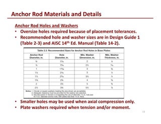 Column base plates_prof_thomas_murray | PDF