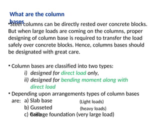 Types Of Column Bases