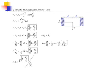 If inelastic buckling occurs about x  axis
Pcr  PTx 
2
E
L2
(2b)
d3
12
PTx 
2
EIx
L2
2
PTx  Px  2 
1
2
1
Pcr
PY






PTx  Px  2 
1
2
1
PTx
PY





 Pcr  PTx

PTx
PY

Px
PY
 2 
1
2
1
PTx
PY





 Let,
Px
PY

1
x
2
 2 E
Y
rx
KxLx






2

PTx
PY

1
x
2
 2 
1
2
1
PTx
PY






x
2

2 1
PTx
PY






PTx
PY
x
y
b b
 
