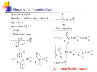 Geometric Imperfection
Solve for A and B
Boundary conditions v(0)  v(L)  0
v(0)  B  0
v(L)  Asin FvL  0
 A  0
Solution becomes
v 
Fv
2
o

L






2
 Fv
2
sin
z
L
v 
Fv
2

L






2
o
1
Fv
2

L






2
sin
z
L

P
PE
o
1
P
PE
sin
z
L
v 
P
PE
1
P
PE
o sin
z
L
Total Deflection
 v  vo 
P
PE
1
P
PE
o sin
z
L
 o sin
z
L

P
PE
1
P
PE
1












o sin
z
L

1
1
P
PE
o sin
z
L
 AFo sin
z
L
AF = amplification factor
 