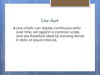Line chart
 Line charts can display continuous data
over time, set against a common scale,
and are therefore ideal for showing trends
in data at equal intervals.
 