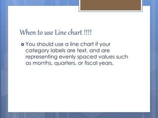 When to use Line chart !!!!
 You should use a line chart if your
category labels are text, and are
representing evenly spaced values such
as months, quarters, or fiscal years.
 