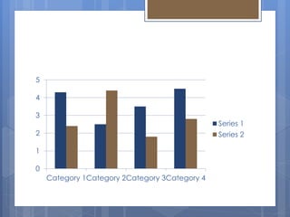 0
1
2
3
4
5
Category 1Category 2Category 3Category 4
Series 1
Series 2
 