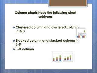 Column charts have the following chart
subtypes
 Clustered column and clustered column
in 3-D
 Stacked column and stacked column in
3-D
 3-D column
 